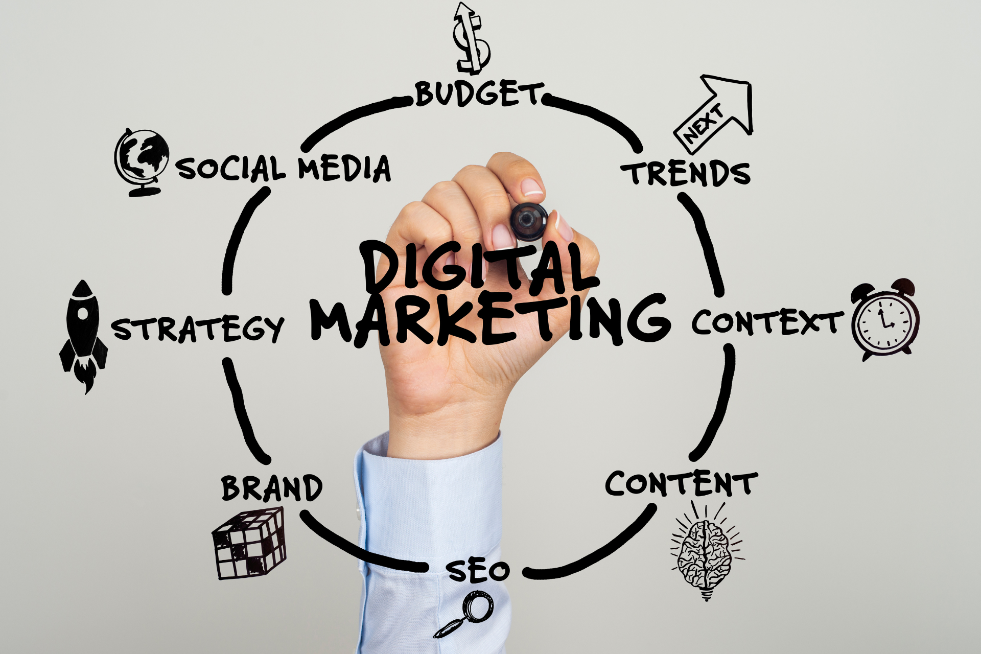 Digital marketing et ses important domaines